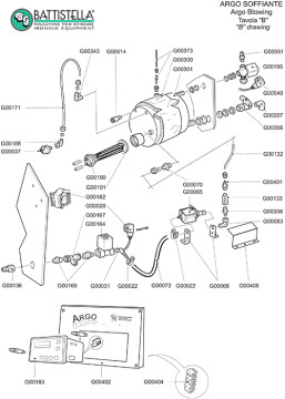 Argo Soffiante Spare Parts