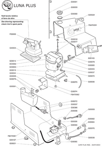 Luna Plus Spare Parts