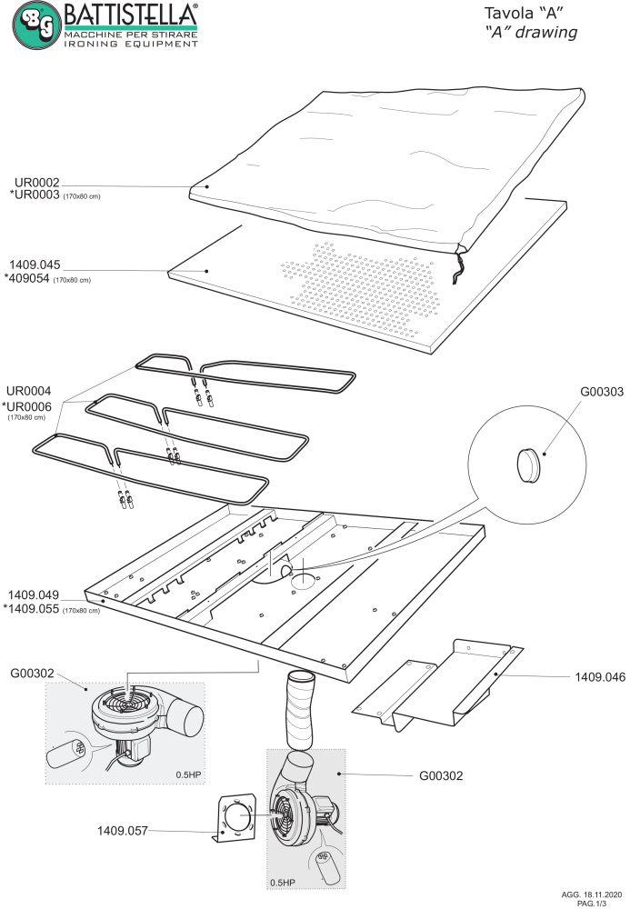 Urano Soffiante Spare Parts