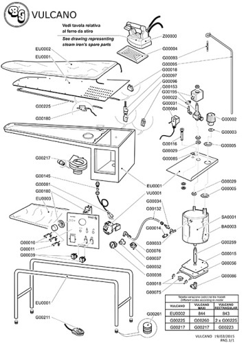 Vulcano Spare Parts